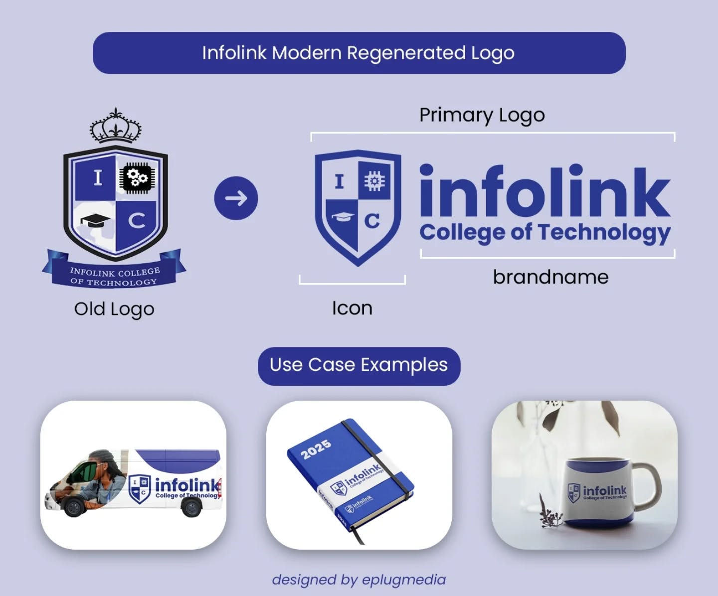 How We Reinvented Infolink College’s Brand & Messaging: And Why It Should Tripple Their Enrolment